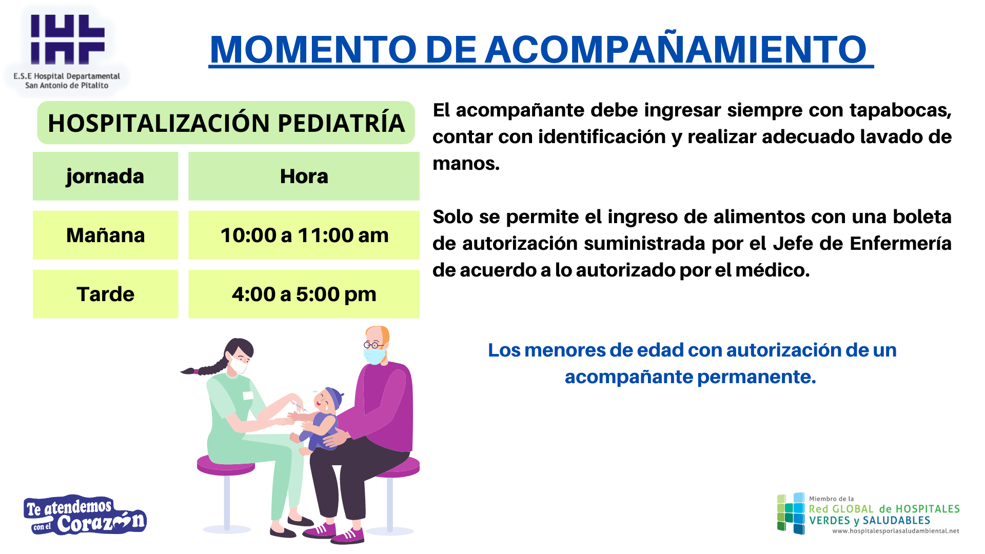 Momentos De Acompañamiento Hospitalización Pediatría