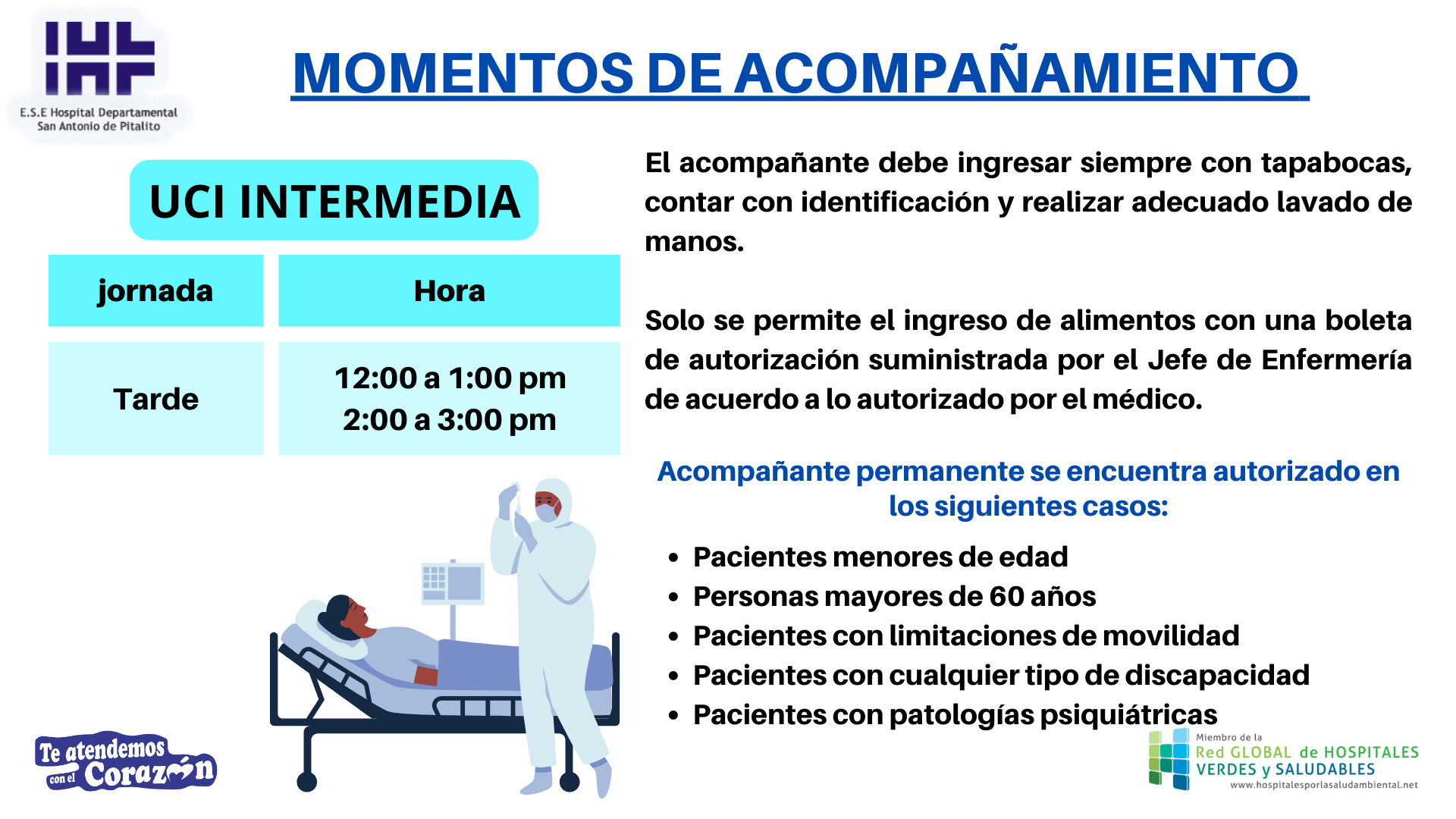 Momentos De Acompañamiento Hospitalización UCI Intermedia