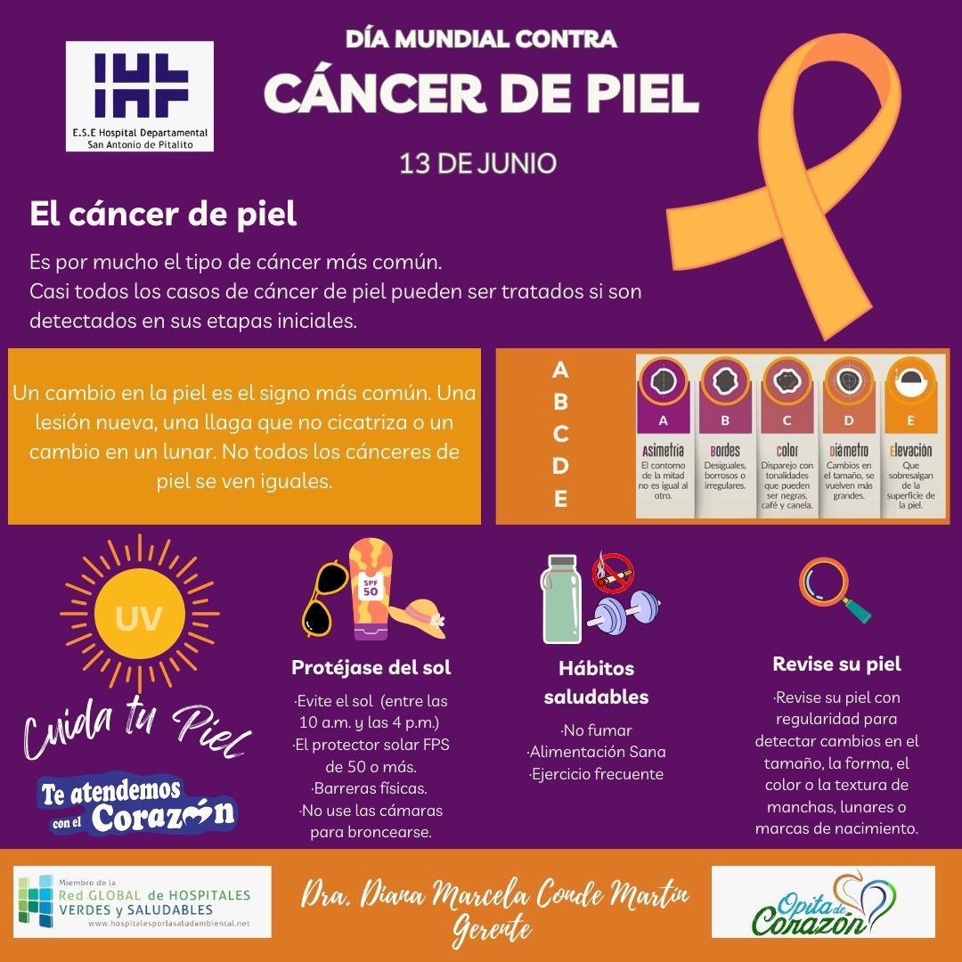 Día Mundial Contra El Cáncer de Piel (13 de Junio)