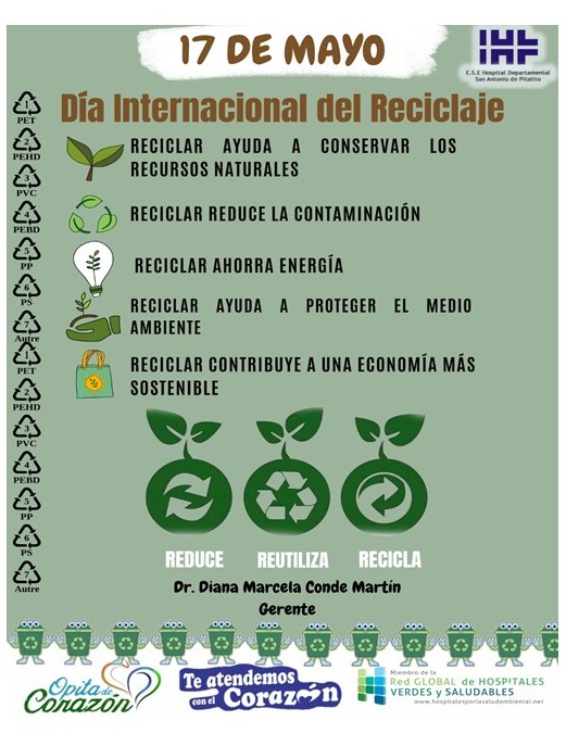 Día Internacional del Reciclaje (17 de Mayo)