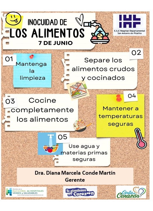 Día Mundial de la Inocuidad de Alimentos (07 de Junio)