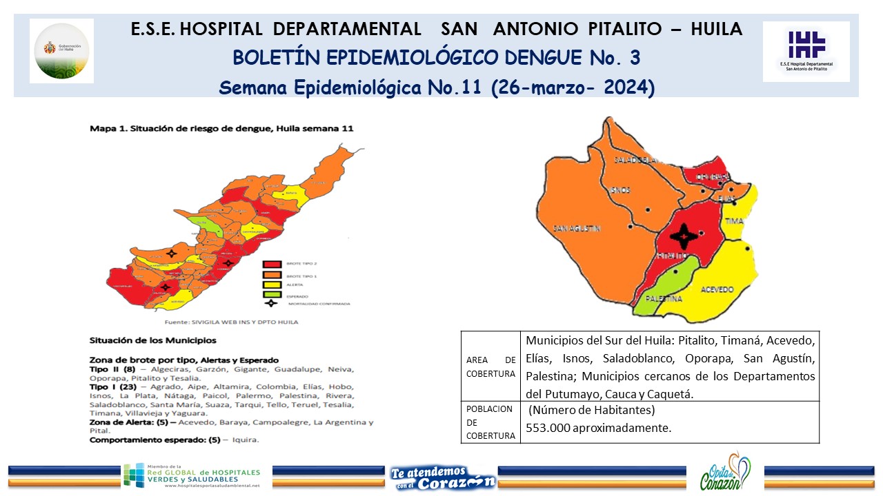 Boletín Epidemiológico Dengue No. 3 (26 Marzo 2024)