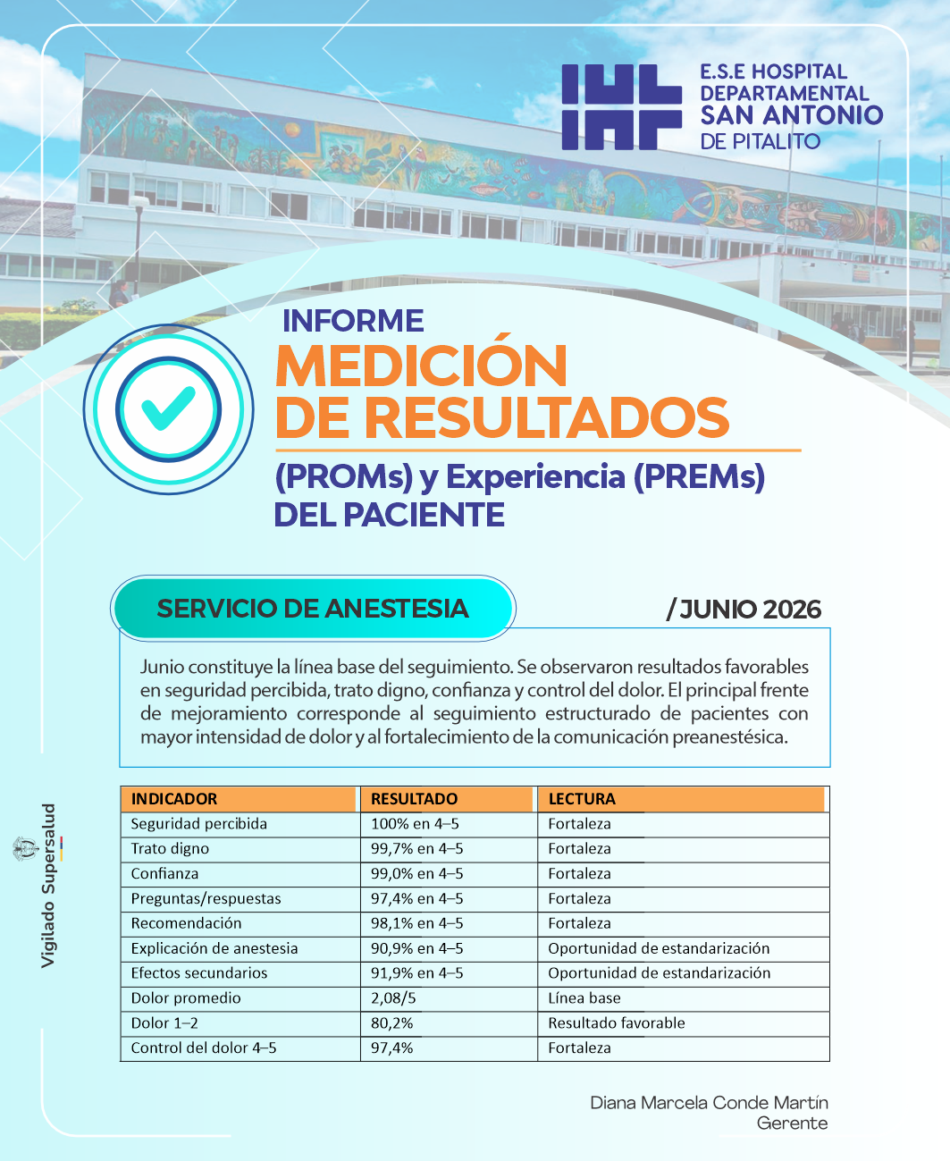 Análisis de resultados y mejoramiento continuo de Medición (PROMs) y (PREMs) Junio 2026